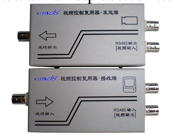 兩路視頻復用器 帶控製信號監控視頻疊加器  維佳視工廠,批發,進口,代購