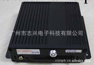 VIS-SDQROICZ SD卡車載錄像機批發・進口・工廠・代買・代購
