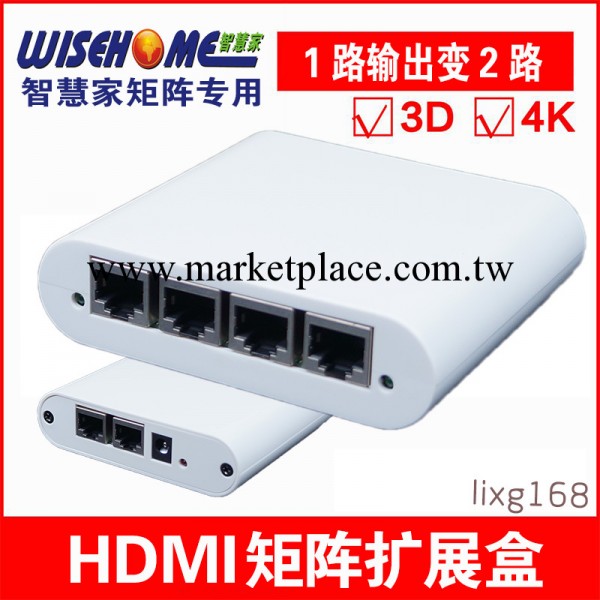 智慧傢HDMI矩陣接口專用擴展盒 網口1分2工廠,批發,進口,代購