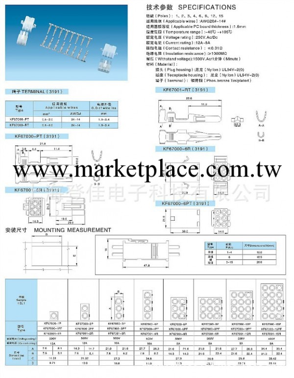 廠傢供應   連接器工廠,批發,進口,代購