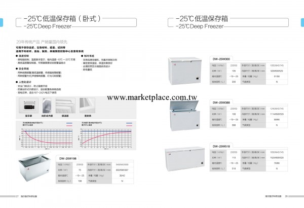 海爾低溫負25度臥式頂開  大容積          科研總代理工廠,批發,進口,代購