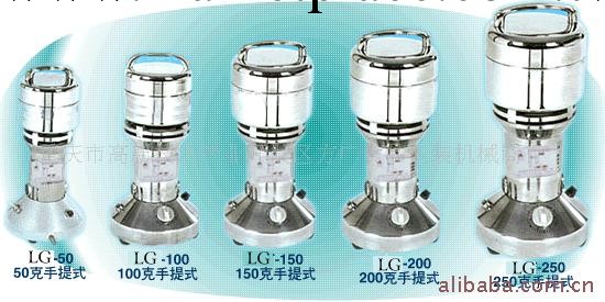 中藥粉碎機重慶雲南，貴州，四川，湖北藥機工廠,批發,進口,代購