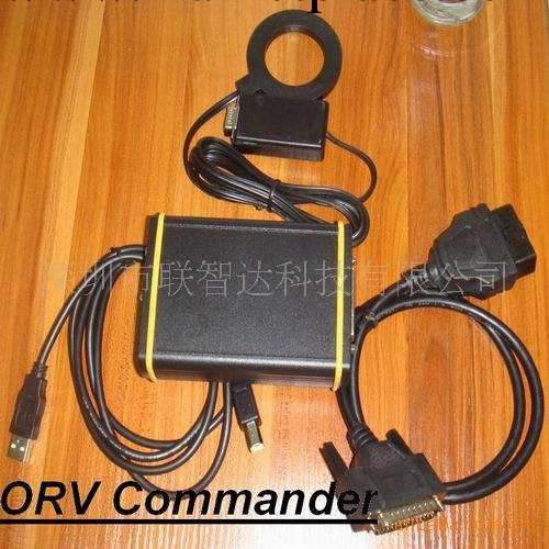 ORV commander工廠,批發,進口,代購