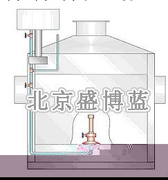 盛博藍 CMK-II 酒精噴燈燃燒試驗裝置 實驗室用具工廠,批發,進口,代購