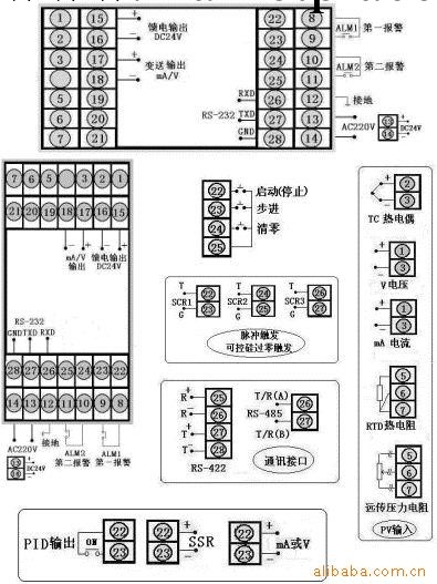 SWP-LCD-NH液位/容積控制機工廠,批發,進口,代購