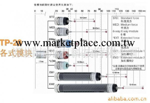 東莞賽錦機器供應英國 雷尼紹RENISHAW測頭模塊工廠,批發,進口,代購