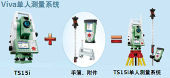 TS11i/15i圖像全站機工廠,批發,進口,代購