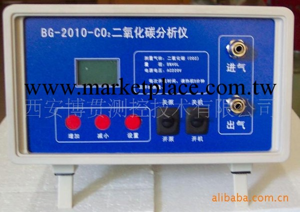 SO2二氧化硫氣體分析機工廠,批發,進口,代購