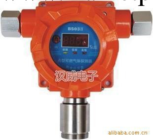 漢威BS03-NH3 固定式氨氣探測器工廠,批發,進口,代購