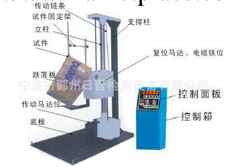 廠傢直銷跌落試驗機,單臂跌落實驗機，雙翼跌落試驗機,麵、角、棱工廠,批發,進口,代購
