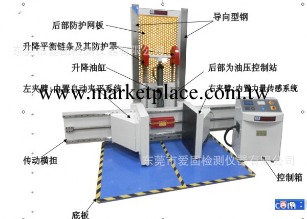 包裝夾持力試驗機，夾持力工廠,批發,進口,代購