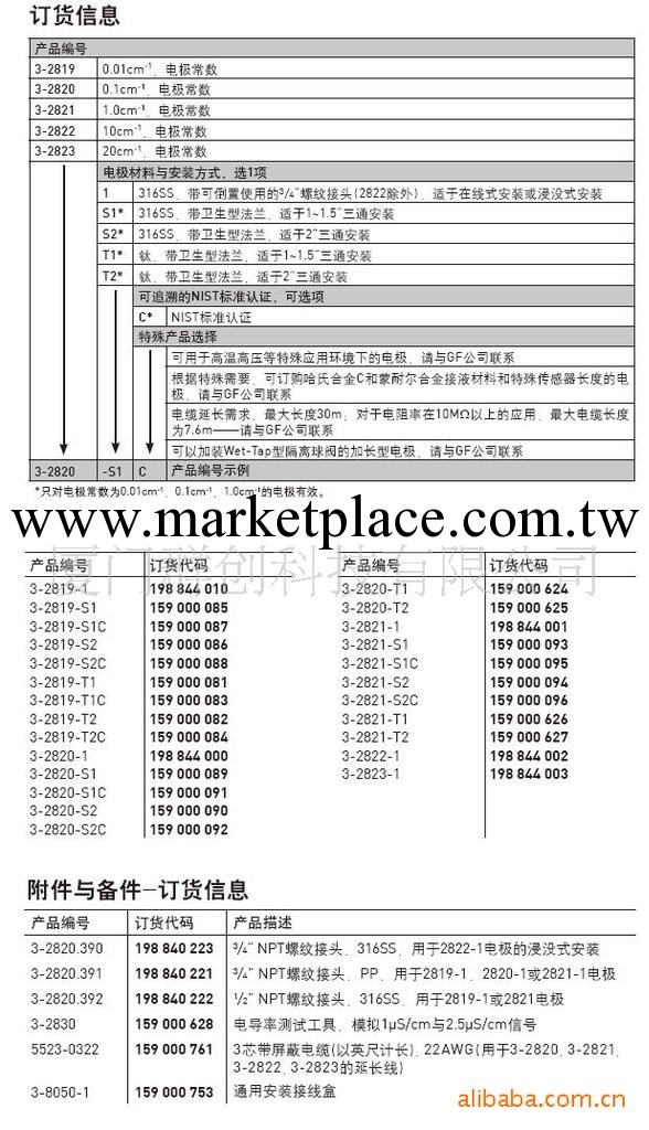 供應＋GF＋signet   3-2819 2820 2821 電導率電療工廠,批發,進口,代購