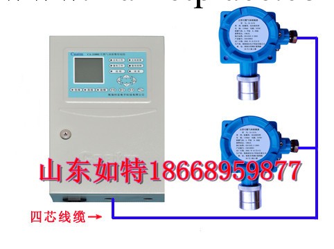 天然氣報警器裝置在運行中的錯誤認識及存在的問題工廠,批發,進口,代購