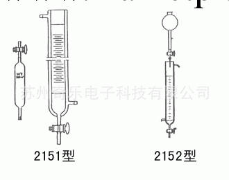 2152羅氏泡沫機2151羅氏泡沫機工廠,批發,進口,代購