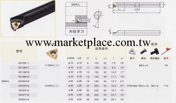 特價沖4鉆特價數控刀具/數控刀桿/內螺紋車刀SNR0010K11工廠,批發,進口,代購