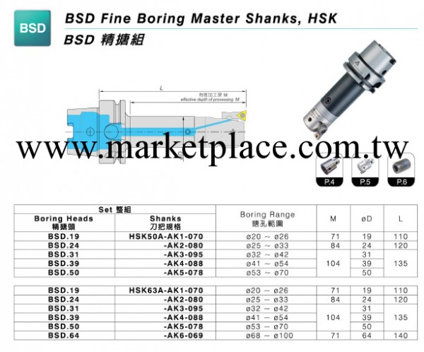 供應臺灣丸榮acrow高速高精度精搪刀HSK63A/E-BSD24工廠,批發,進口,代購