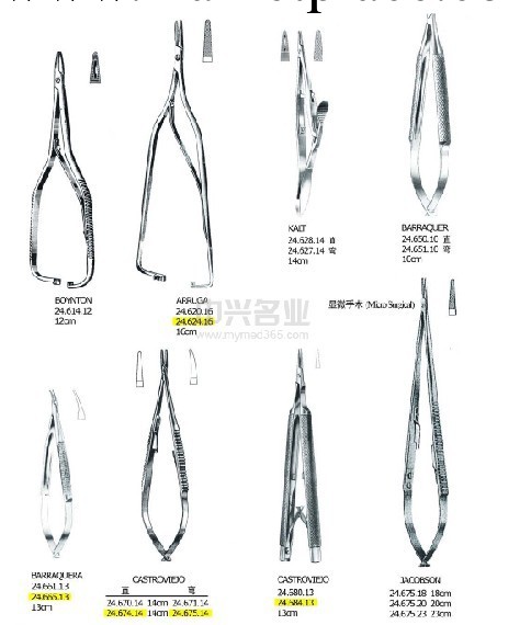 鎢碳鋼微持針鉗, 圓筆式手柄, 帶鎖扣1.2mm, 15cm工廠,批發,進口,代購