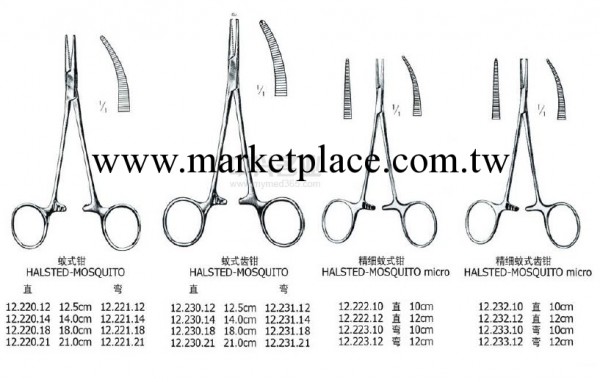 蚊式止血鉗,帶齒 12cm 直工廠,批發,進口,代購