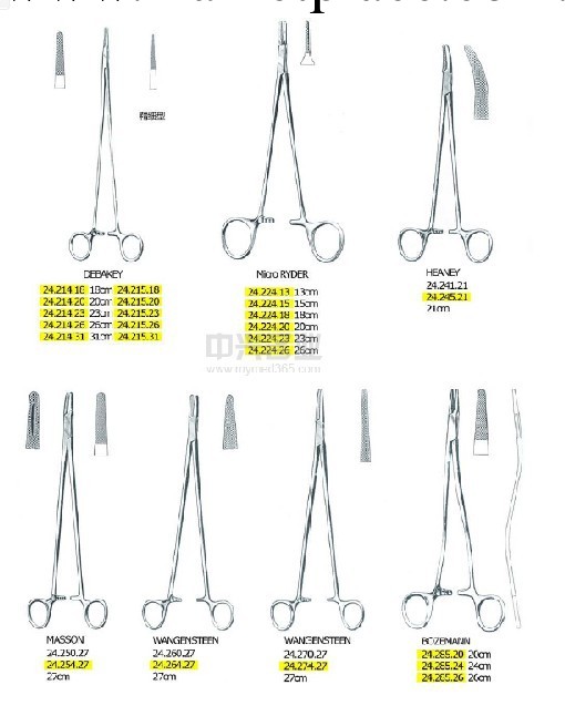 針持 側彎頭 Stratte Needle Holder, cvd工廠,批發,進口,代購