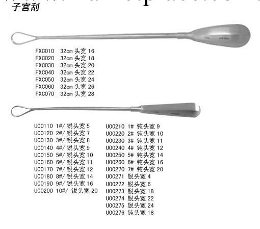 上海手術器械、金鐘牌、子宮刮 六角、子宮刮匙工廠,批發,進口,代購