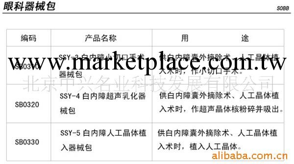 供應白內障手術器械包、白內障手術器械包批發、工廠,批發,進口,代購