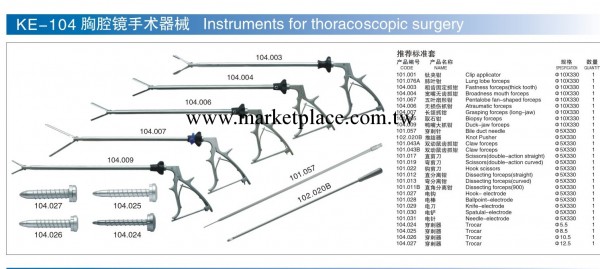 KE104胸腔鏡手術器械批發・進口・工廠・代買・代購