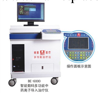 【廠傢直供】中藥離子導入微波治療機中低頻治療機兒科專用治療機批發・進口・工廠・代買・代購