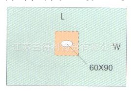 供應一次性手術鋪巾 三層手術鋪巾，切開麵積60*90mm批發・進口・工廠・代買・代購