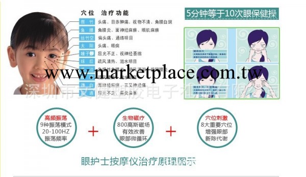 大量供應-眼部按摩機/學生防近視眼保姆/質量有保證工廠,批發,進口,代購