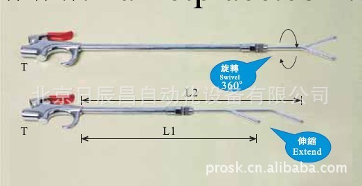 批發銷售  臺灣山耐斯  風槍 ZN-102S工廠,批發,進口,代購