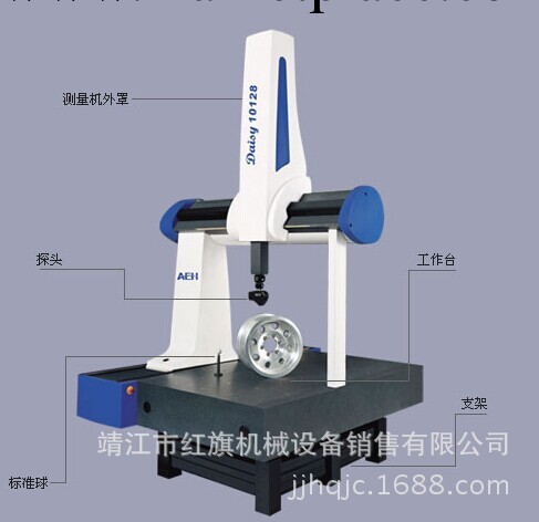 愛德華三坐標測量機Daisy系列工廠,批發,進口,代購