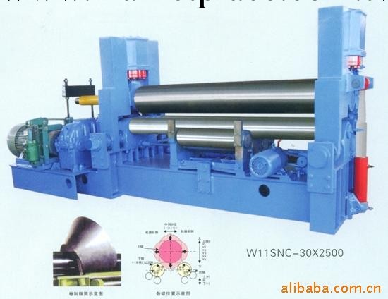 上三輥卷板機工廠,批發,進口,代購