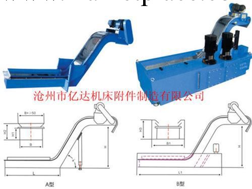 【常州  鏈板式排屑機】,鏈板式排屑機報價,鏈板式排屑機制作工廠,批發,進口,代購