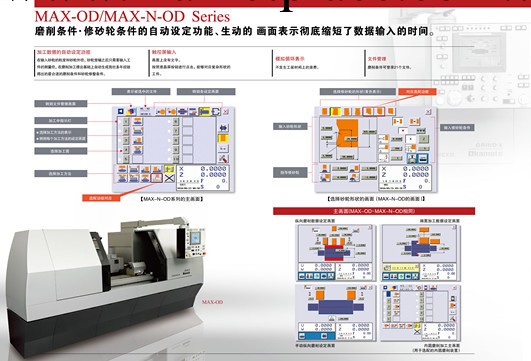 精密平麵磨床/OKAMOTO 外圓磨床/廠傢磨床維護維修/數控外圓磨床工廠,批發,進口,代購