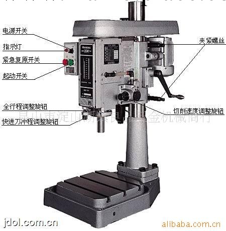 供應自動鉆孔機 多軸鉆孔機 多軸自動鉆床工廠,批發,進口,代購