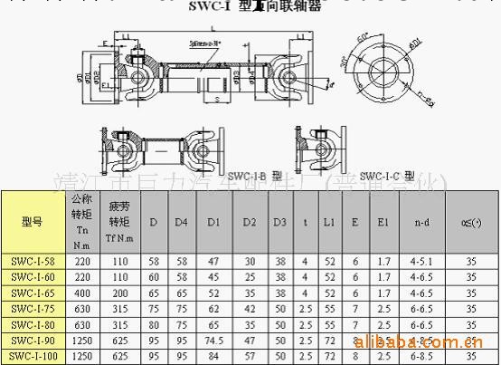 SWC-I-48  小型萬向軸工廠,批發,進口,代購