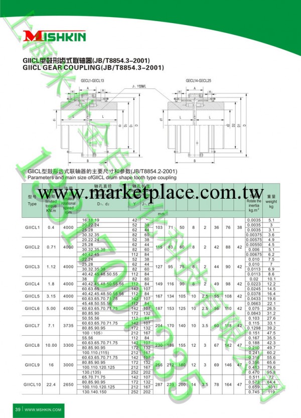 GIICL型鼓形齒聯軸器工廠,批發,進口,代購