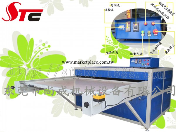 STC燙畫機 直銷100*120cm熱轉印機 液壓轉印機 自動液壓燙畫機工廠,批發,進口,代購