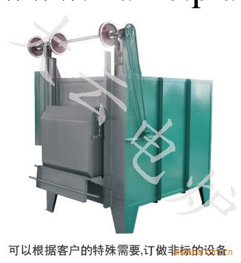 現貨銷售 Rx2系列箱式電阻爐批發・進口・工廠・代買・代購
