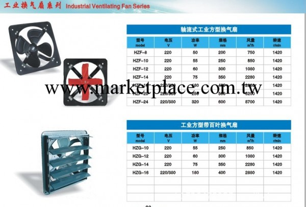 廠傢供應，工業排氣扇，工業換氣扇，軸流式工業方型換氣扇，工廠,批發,進口,代購