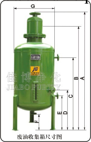 KFS-3廢油收集箱|0.5立方廢油收集箱工廠,批發,進口,代購