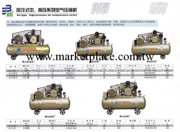 東莞鵬鯤推廣16KG高壓空壓機,30公斤空壓機,40KG高壓空氣壓縮機工廠,批發,進口,代購