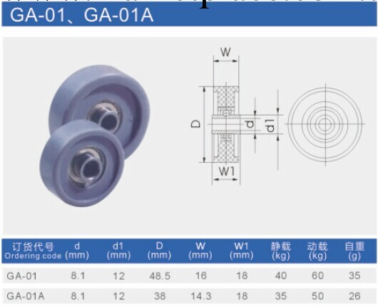 廠傢生產和供應各類福來輪，歡迎訂購。GA-01、GA-01A工廠,批發,進口,代購