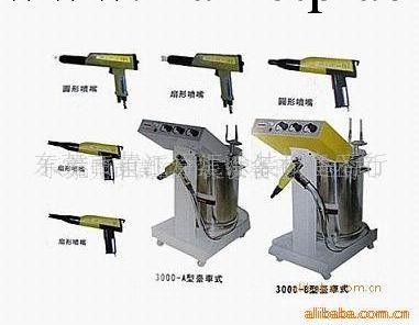 供應靜電噴粉槍 噴粉槍(中國最大靜電噴粉槍制造)工廠,批發,進口,代購