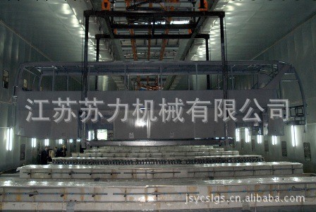 江蘇蘇力公司 大量供應  客車塗裝生產線工廠,批發,進口,代購