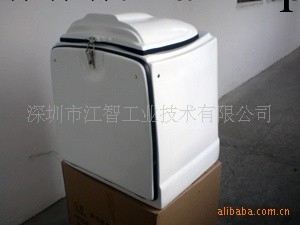 江智JZ125BOX加大保溫外賣外送箱工廠,批發,進口,代購