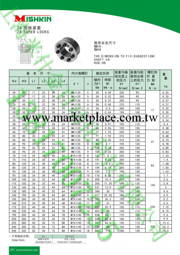 上海廠傢直銷Z型脹緊套 Z8漲套工廠,批發,進口,代購