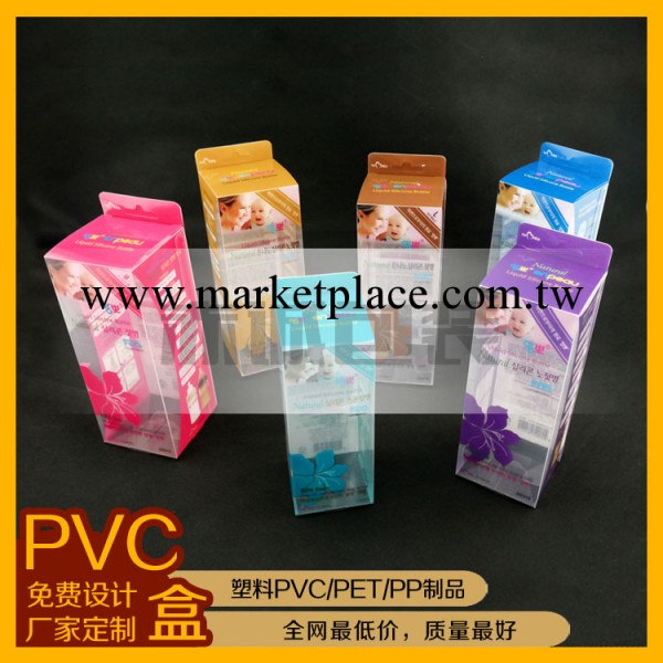 定做奶瓶PVC盒 PVC盒子 PVC包裝盒 PET包裝盒 塑料透明包裝盒工廠,批發,進口,代購