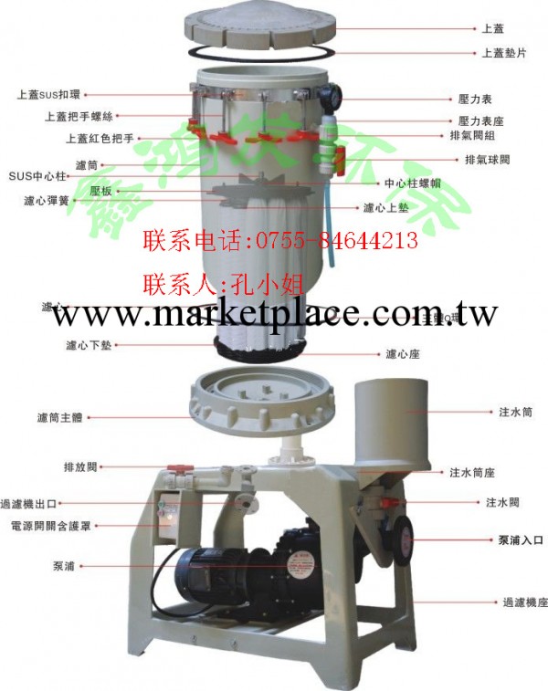 廠傢直銷 鑫鴻發制藥環保過濾機 離心過濾機 過濾機工廠,批發,進口,代購