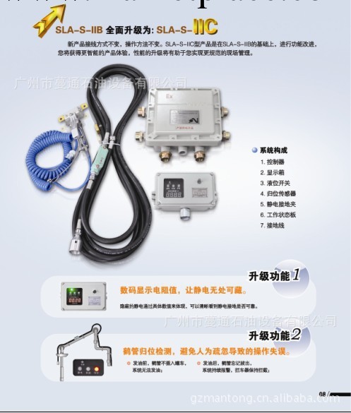 供應優質上裝溢油靜電保護器SLA-S-IIC（品牌）批發・進口・工廠・代買・代購